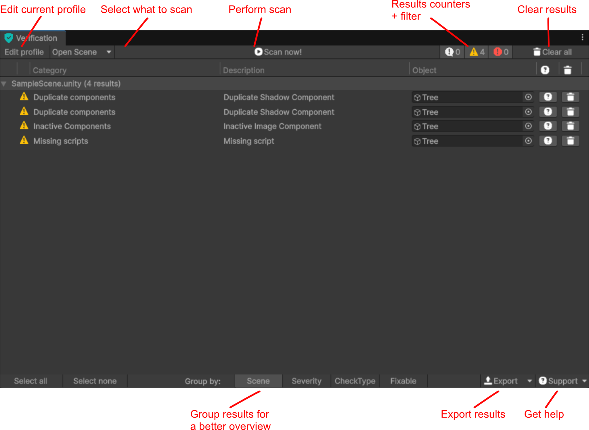 The data passed to the test results appears in the Verification window